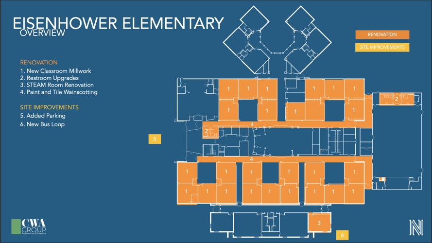 Eisenhower Elementary renovations