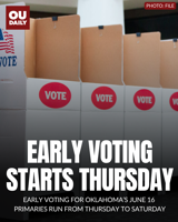 Early voting opens Thursday for Oklahoma’s June 16 primary elections