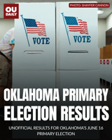 Election results for Oklahoma primary races