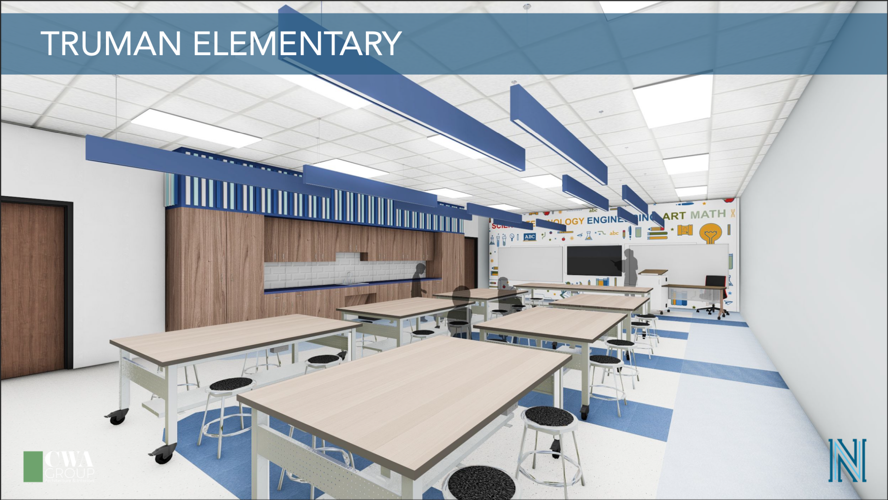 Truman Elementary renovations