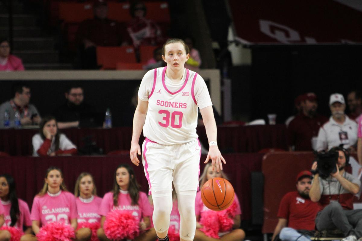 Ou Women S Basketball Sooners Look To Upset No 2 Baylor On The