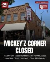 Mickey'z Corner faces temporary closure