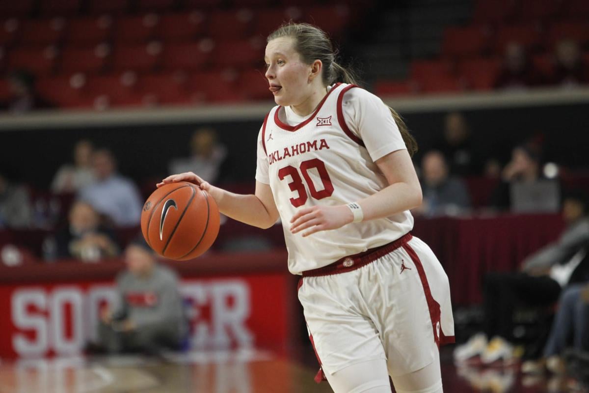 Ou Women S Basketball Sooners Fall To Kansas State 87 85 In