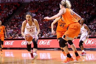 Oklahoma Women S Basketball Free Throw Shooting Saves Sooners In