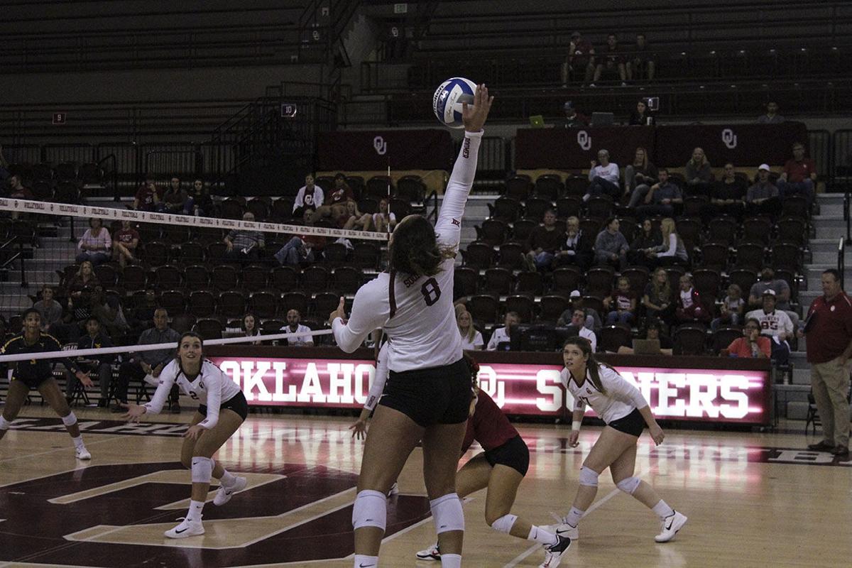 Oklahoma women's volleyball Five Sooners to try out for US national