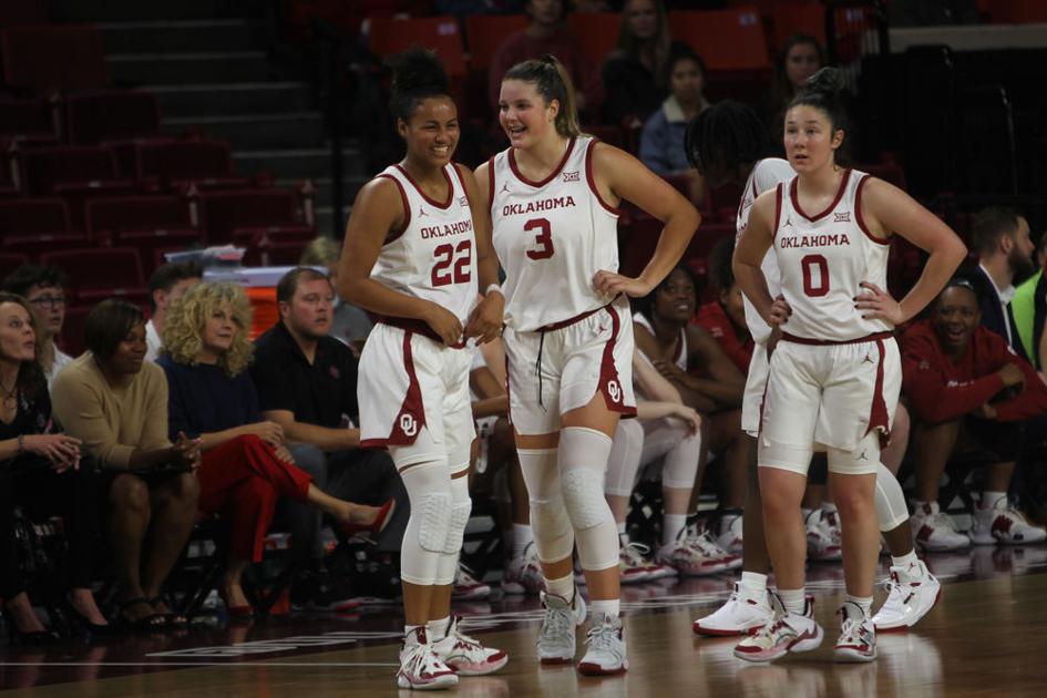 OU women's basketball 3 takeaways from OU's 8866 exhibition win over