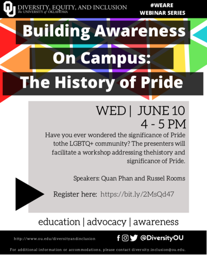 History of Pride