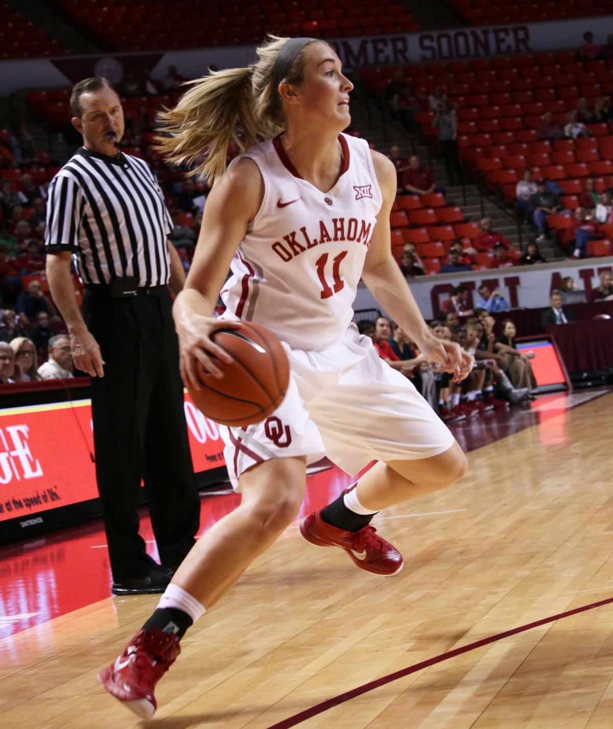 Women S Basketball Wins Over Sosu Gallery Oudaily Com