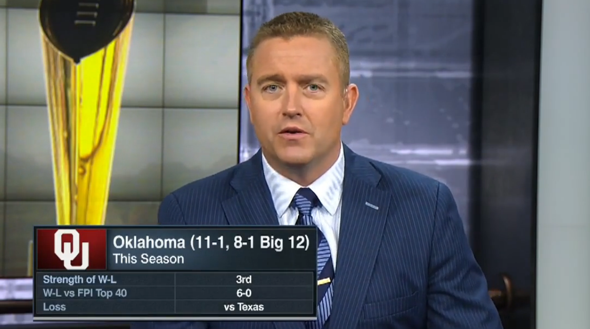 Oklahoma Football: ESPN Analyst Kirk Herbstreit Calls OU The Most ...