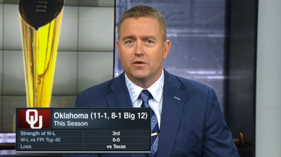 Oklahoma Football Espn Analyst Kirk Herbstreit Calls Ou The Most