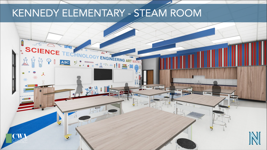 Kennedy Elementary renovations