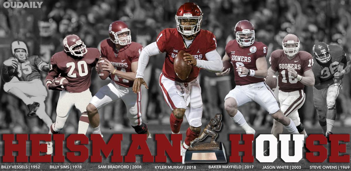 Ou Football Kyler Murray Wins 2018 Heisman Trophy Sports Oudaily Com