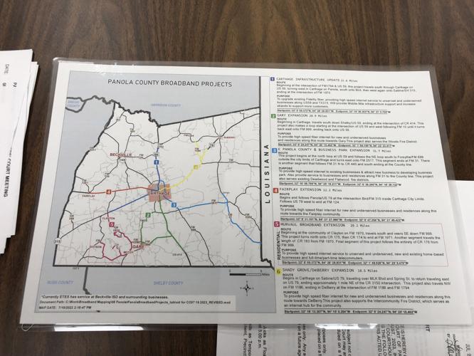 Broadband plan once again tabled in Panola County News
