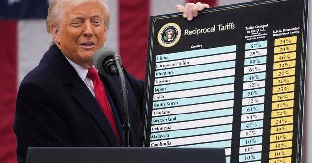 More than 20 states sue over Trump's worldwide tariffs