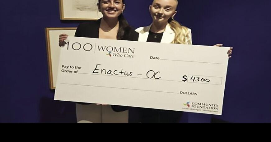 Business students awarded funding | News