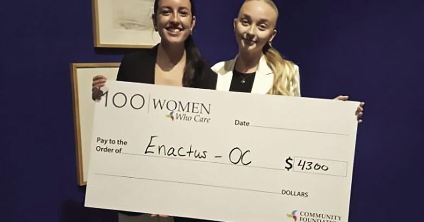 Business students awarded funding | News Business students awarded funding | News