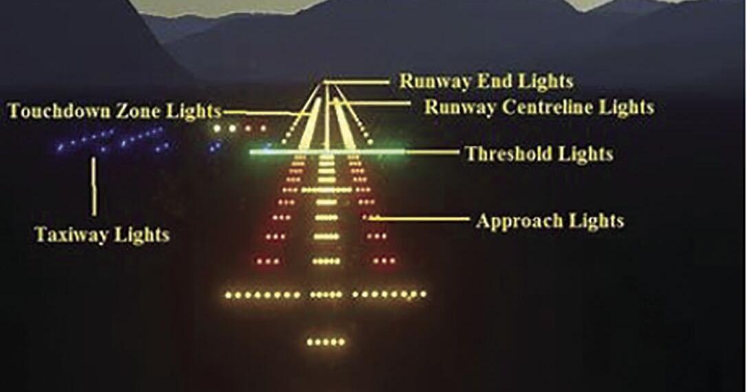 Pandemic-delayed airport growth transferring forward in Kelowna |  Enterprise Pandemic-delayed airport growth transferring forward in Kelowna |  Enterprise