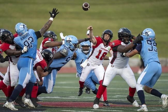 Toronto Argonauts Set to Return to the University of Guelph in