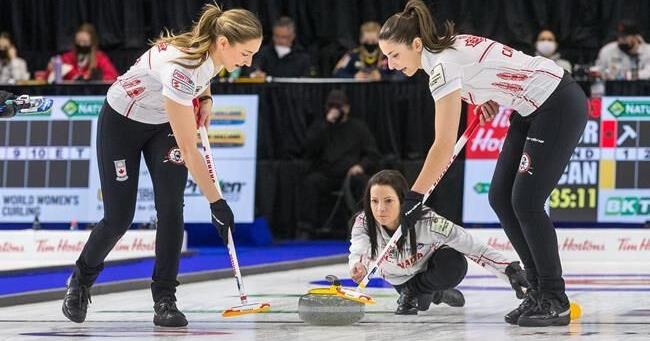 Canada rebounds in women’s world curling with 8-4 win over Turkey; Scotland withdraws Canada rebounds in women’s world curling with 8-4 win over Turkey; Scotland withdraws