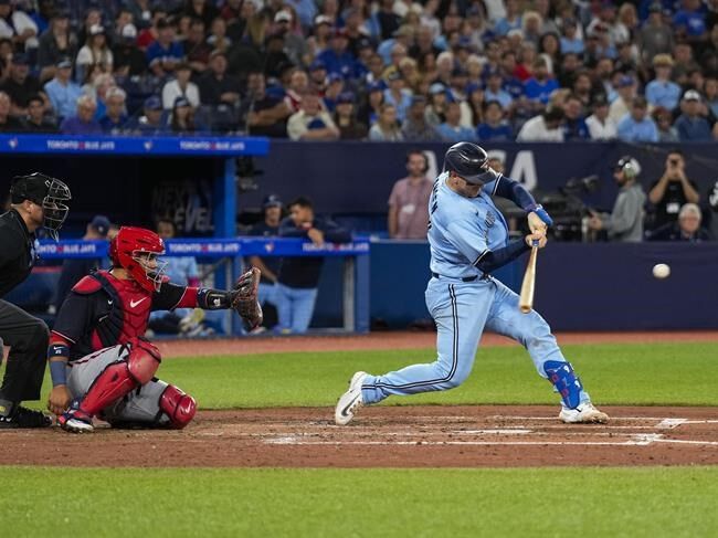 Danny Jansen is looking like the Blue Jays' best catching option