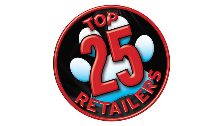 Top 2025 pet retailers