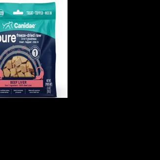 canidae raw