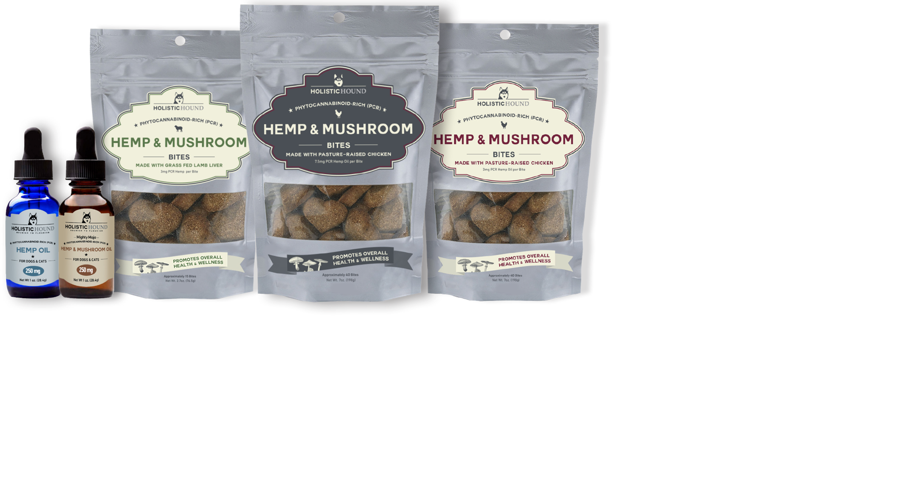Holistic hound mushroom powder sale