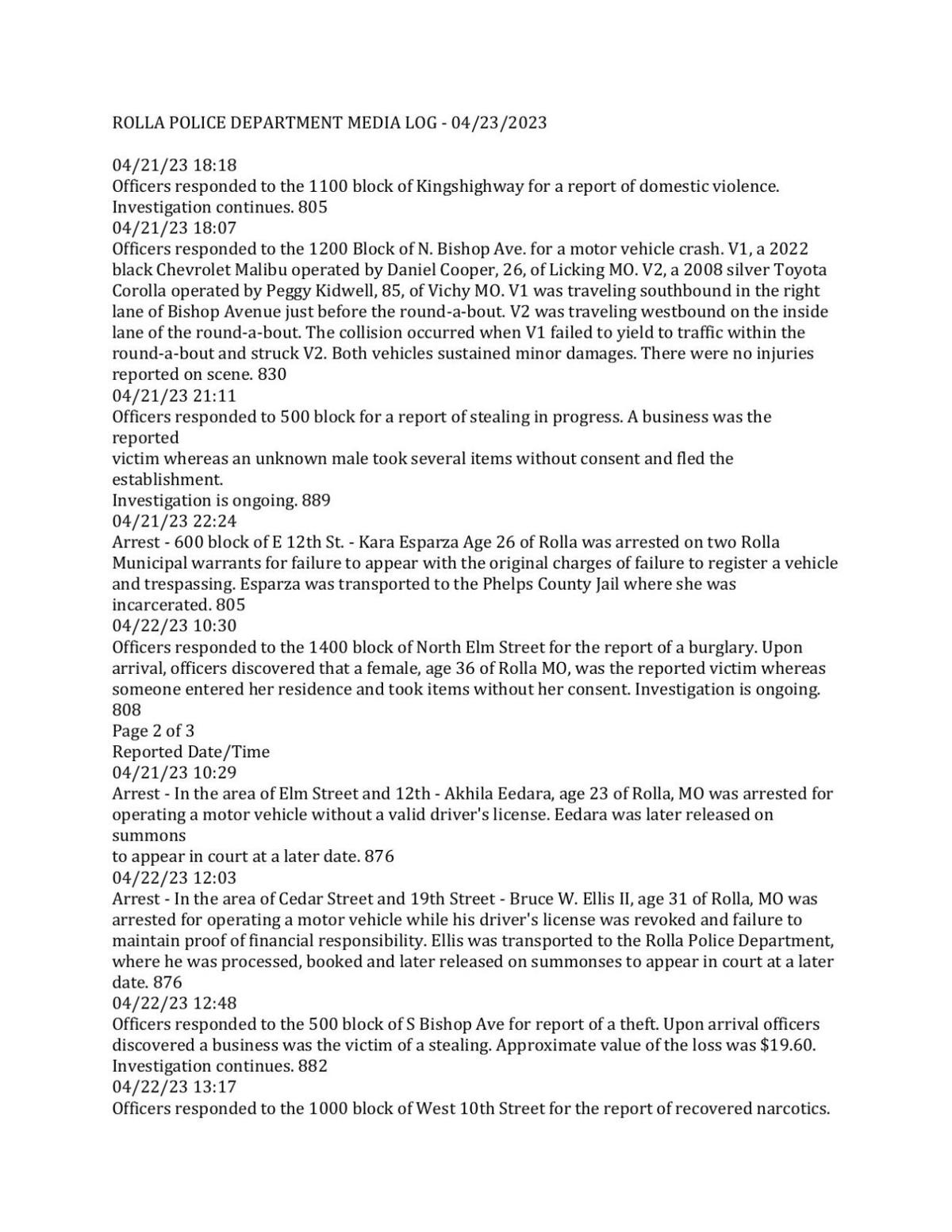 Rolla Police Reports - ko211yb