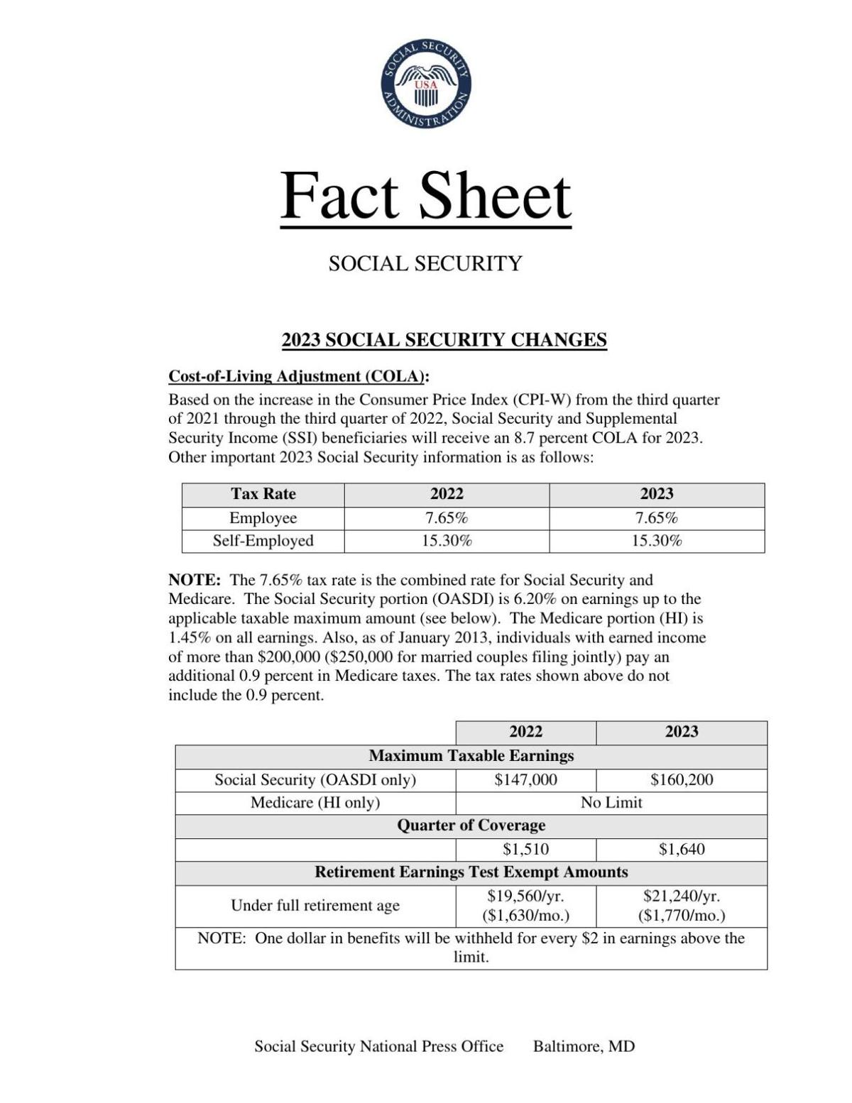 Social Security Fact Sheet 2022