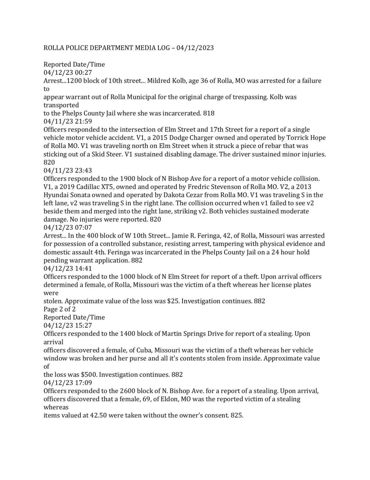 Rolla Police Reports - aif3oky