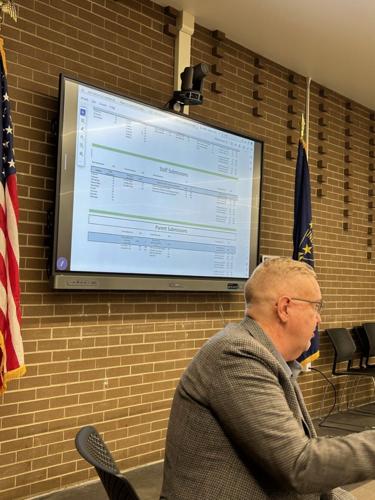 School board talks two-hour delays, teacher professional development ...