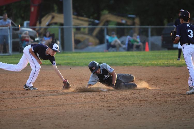 Anderson County Little League Baseball > Home