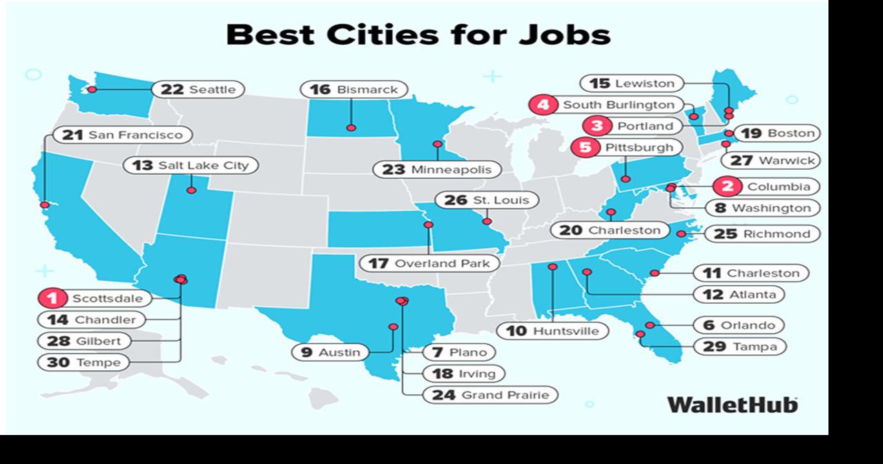 WalletHub ranks the best cities to find a job in 2026 | News | pmg-ky2.com