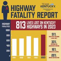 Kentucky officials announce increase in highway fatalities last year
