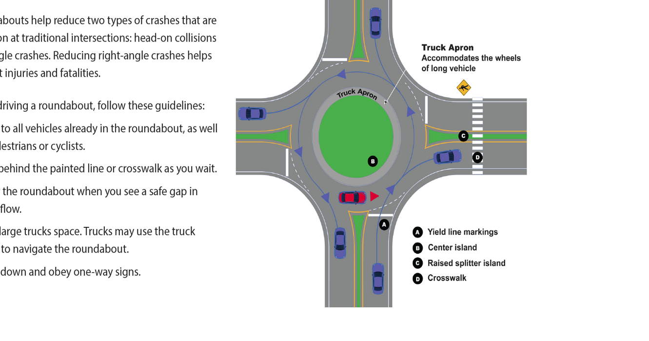 SCDOT will improve SC 9 and US 21 into single-lane roundabout | The ...