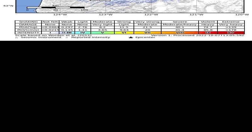 Earthquakes today eugene