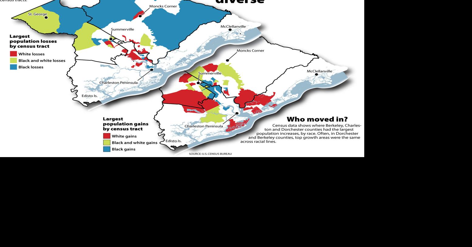 Area's racial makeup changes: Berkeley, Dorchester more diverse, Charleston  less so | News | postandcourier.com