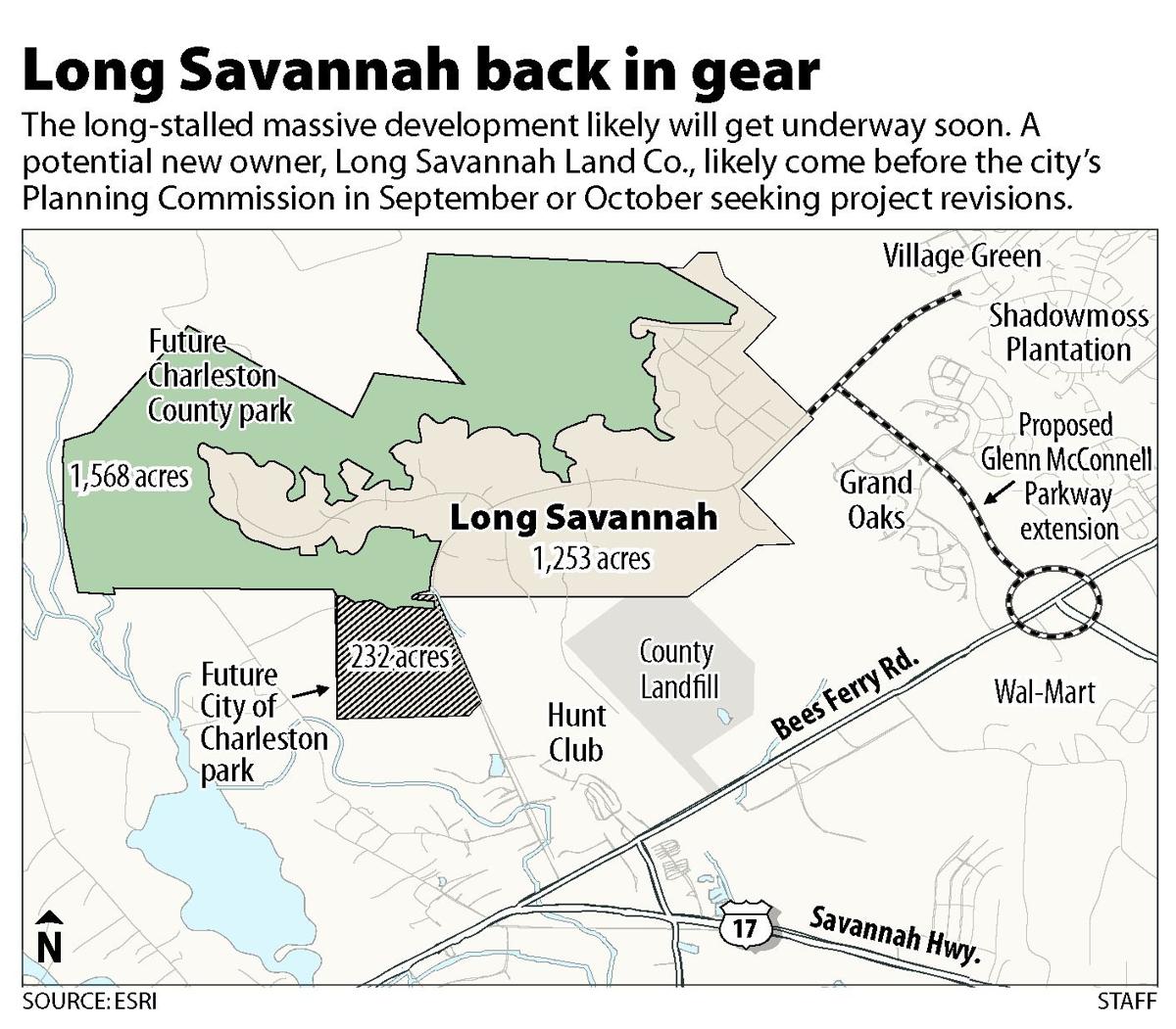 Stalled Long Savannah development revived Archives