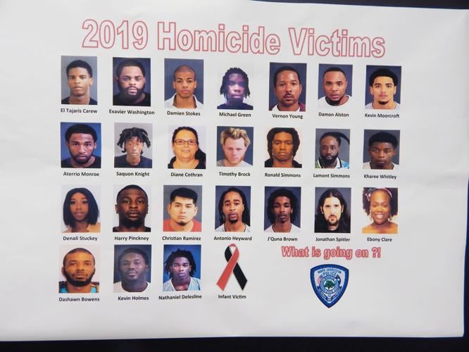 North Charleston police look back at 2019's unsolved homicides