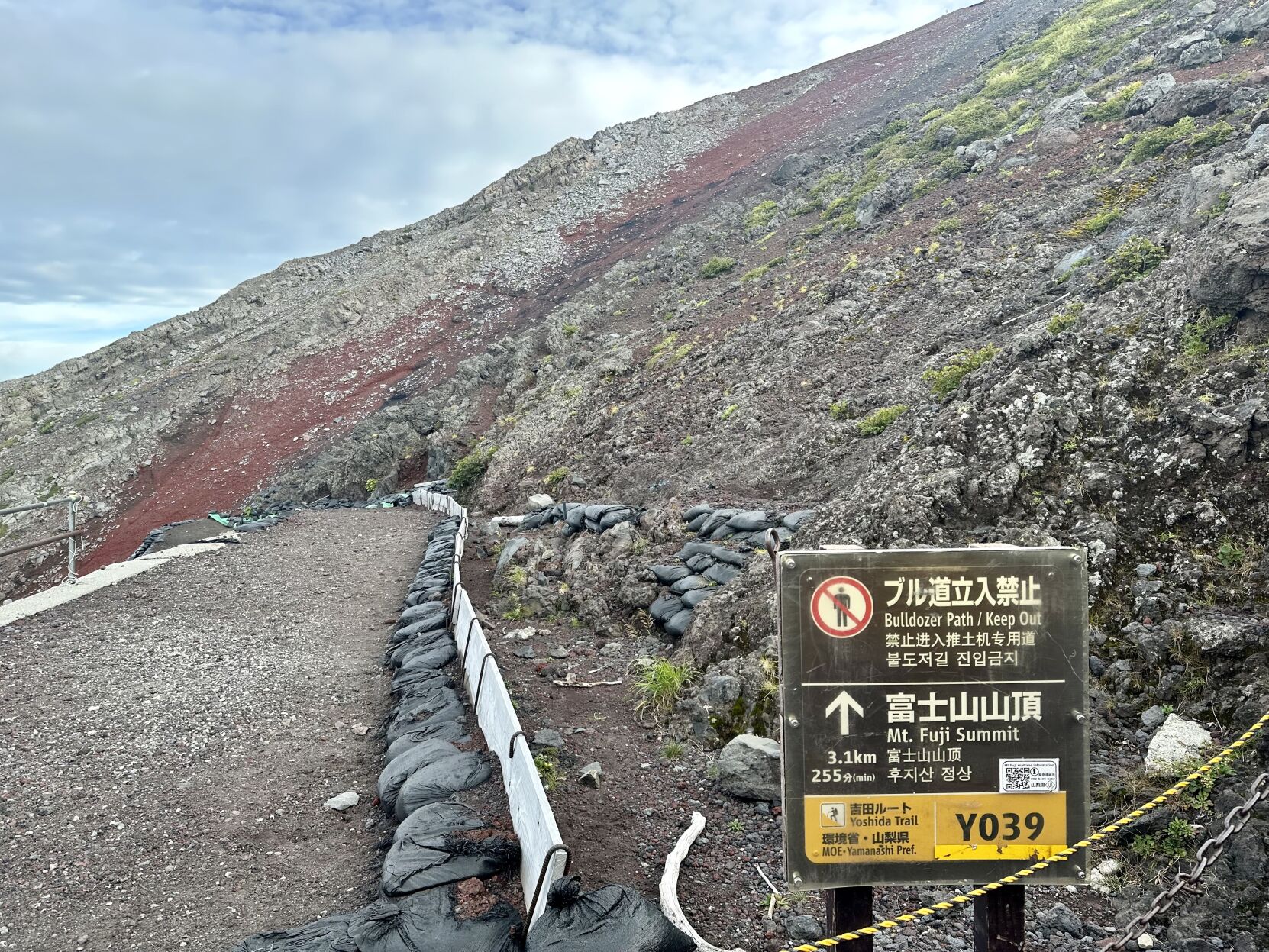 Climbing Mount Fuji: A physical and spiritual journey to one of