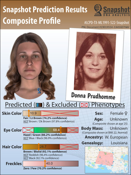 sc police using dna to sketch cold case suspects but some say it s not accurate enough news postandcourier com