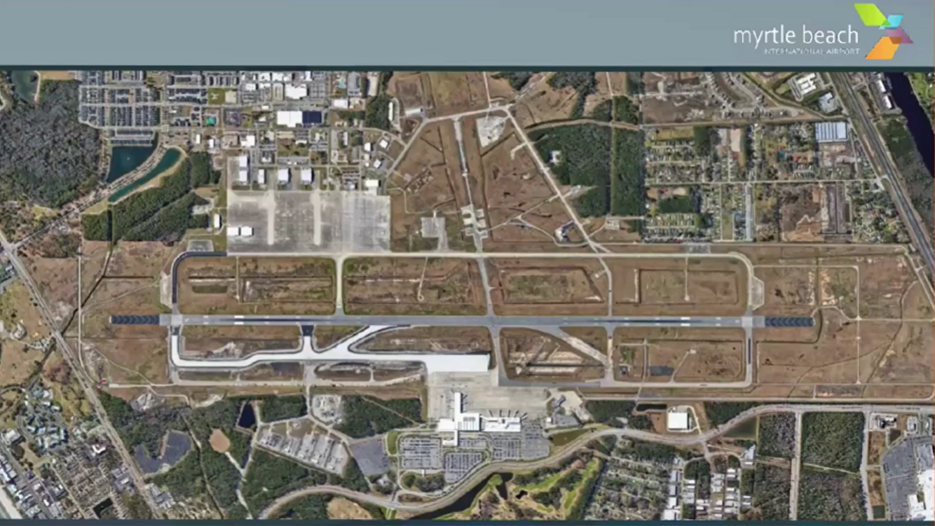 southwest airlines myrtle beach airport southwest airlines myrtle beach airport