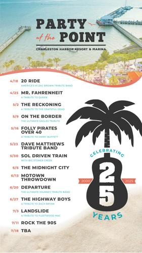 Mt P Party at the Point returns ahead of pending venue sale