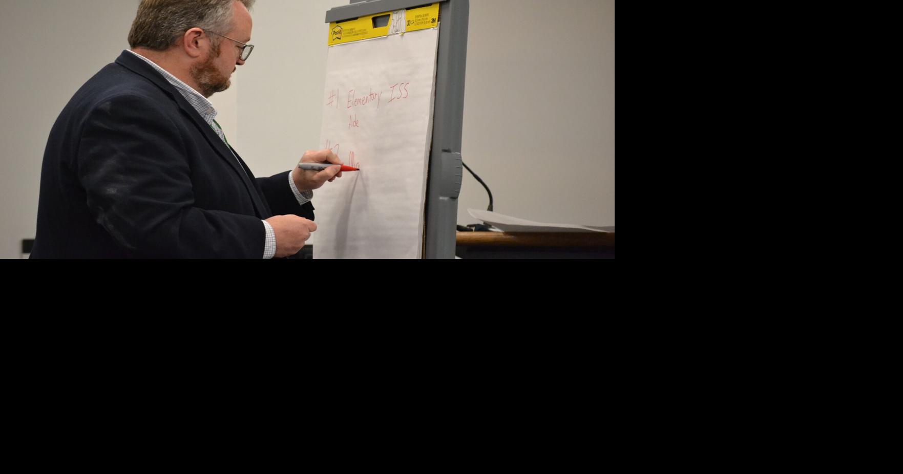 Aiken County school board sets top 5 budget priorities for 2023-24