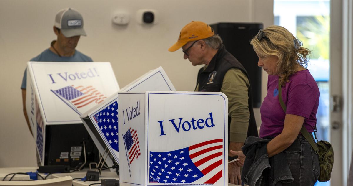 Changes in US Postal Service mail process could impact Folly Beach voter ...