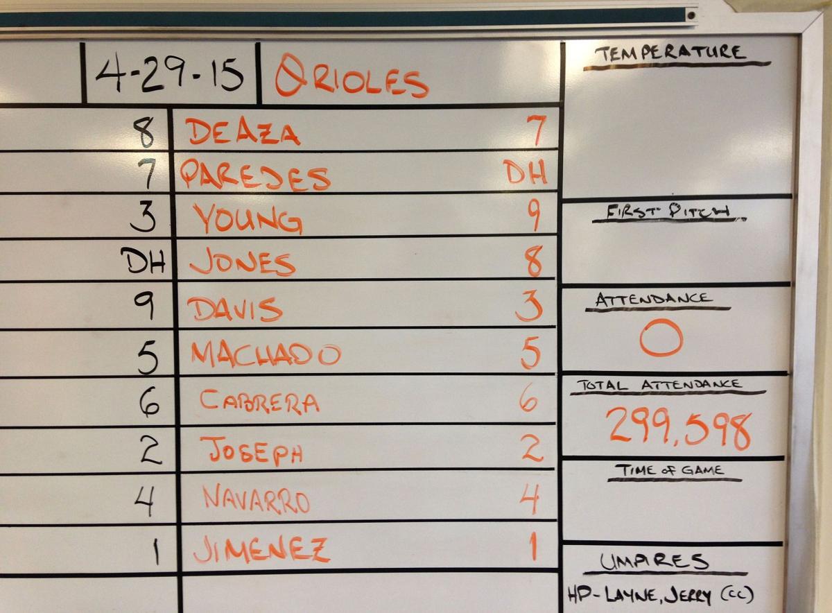 No fans at Orioles game