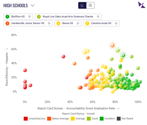 How’s your school really doing? These apps lay it out.