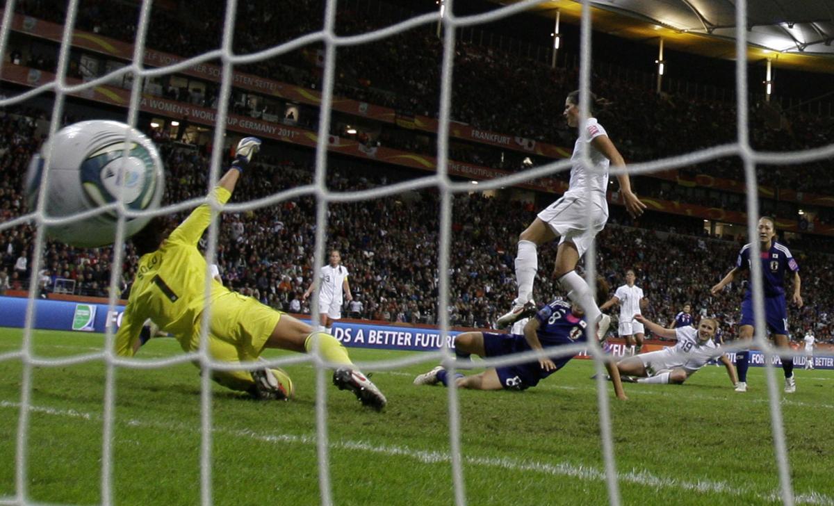 Womens Soccer World Cup