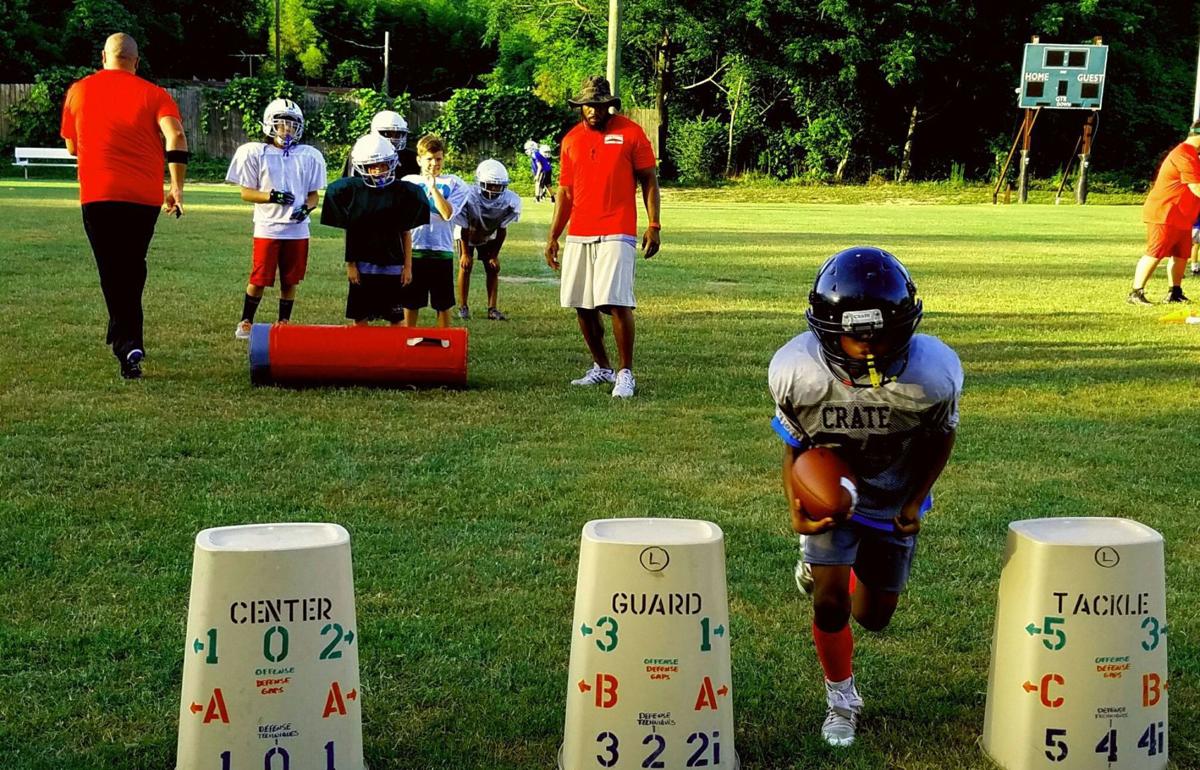 Sertoma Is Registering For Youth Football Program Sports