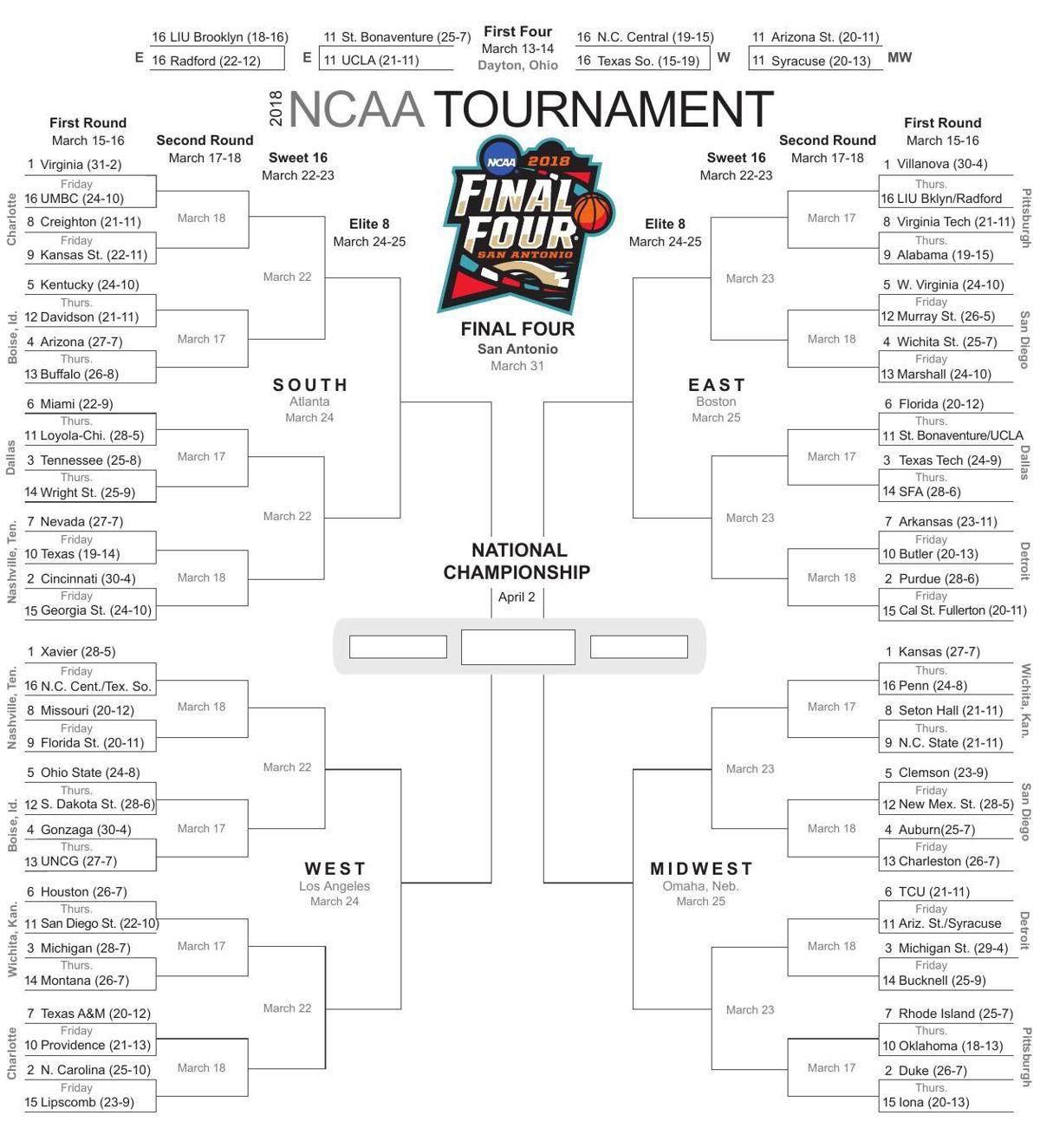 College Of Charleston To Face Auburn In Ncaa Tournament Sports